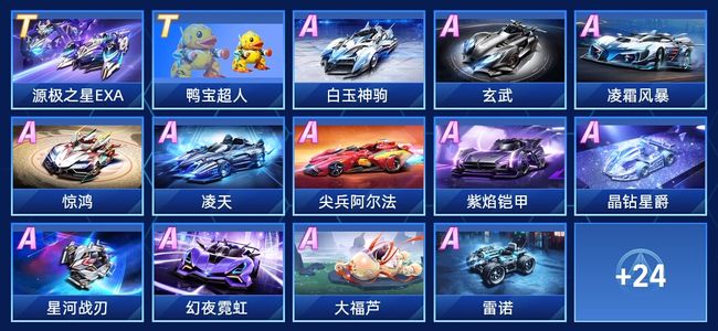 球员的有效 球员的有效